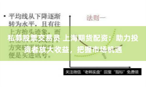 私募股票交易员 上海期货配资：助力投资者放大收益，把握市场机遇