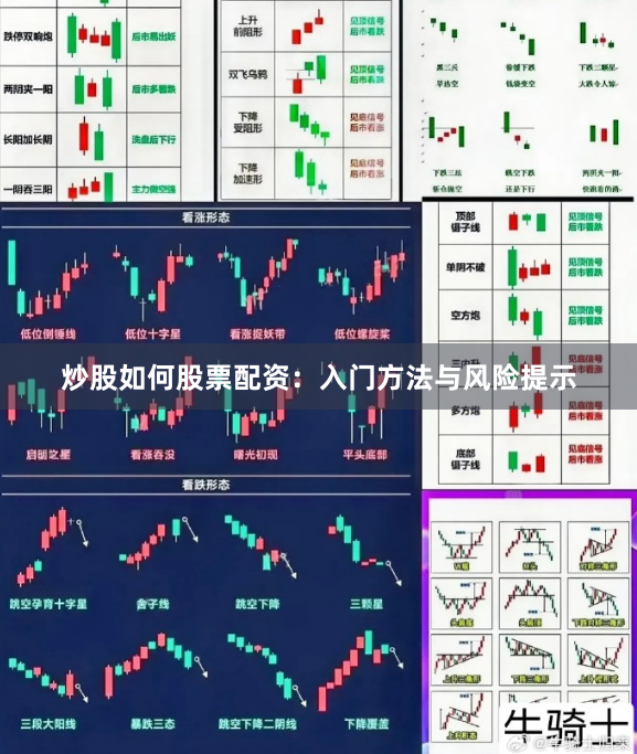 炒股如何股票配资:入门方法与风险提示