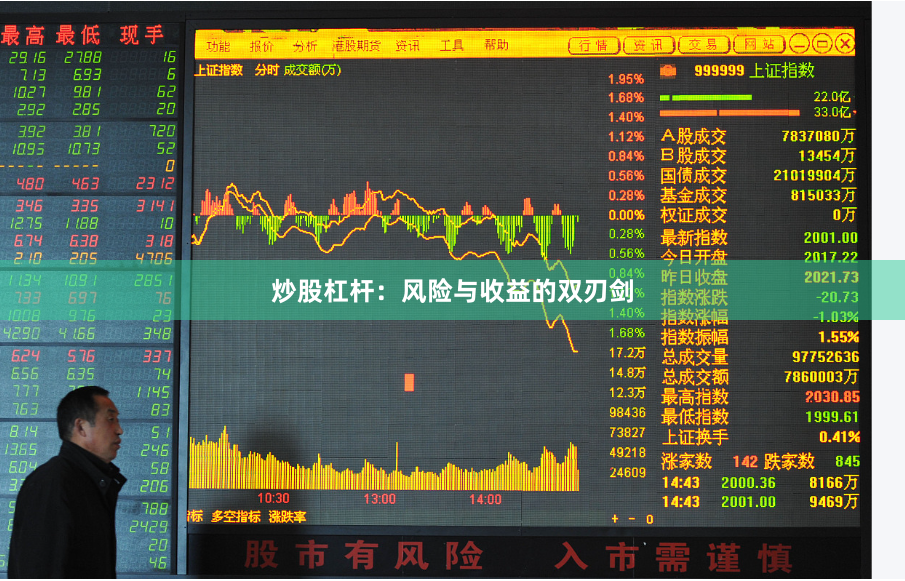 炒股杠杆:风险与收益的双刃剑