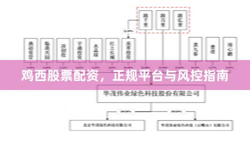 鸡西股票配资，正规平台与风控指南
