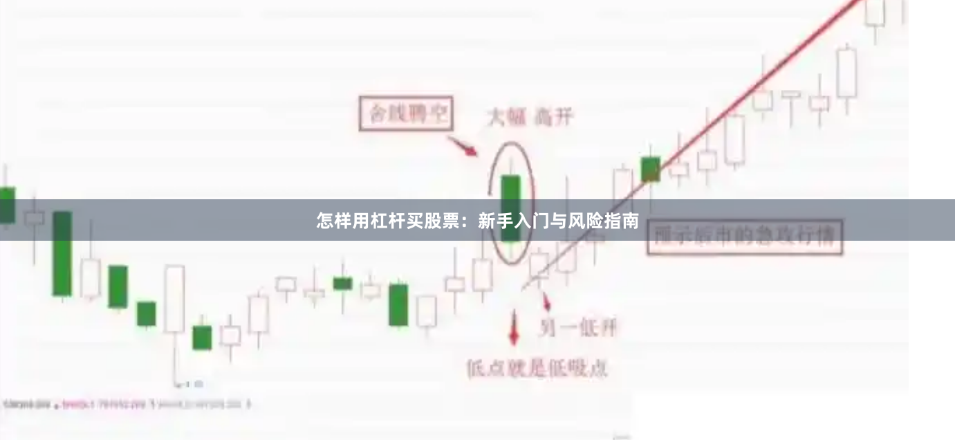 怎样用杠杆买股票：新手入门与风险指南