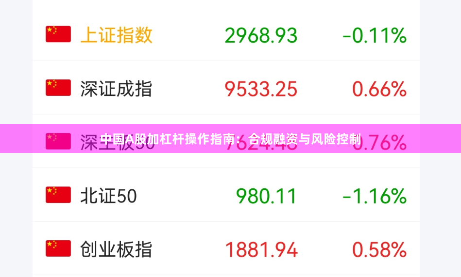 中国A股加杠杆操作指南：合规融资与风险控制