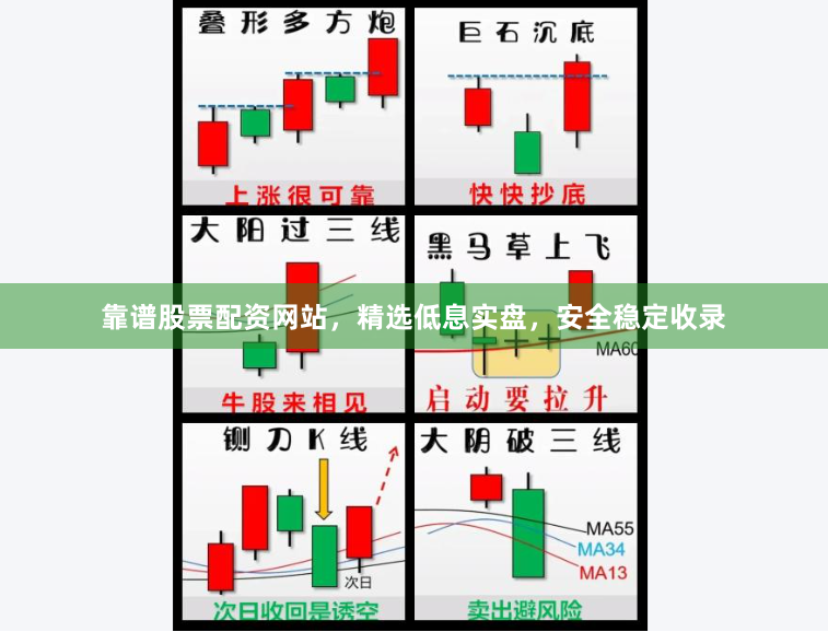 靠谱股票配资网站，精选低息实盘，安全稳定收录
