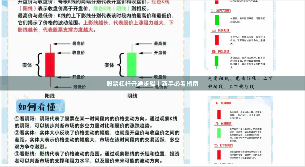 股票杠杆开通步骤｜新手必看指南