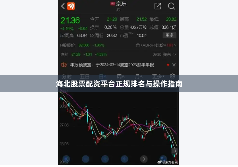 海北股票配资平台正规排名与操作指南