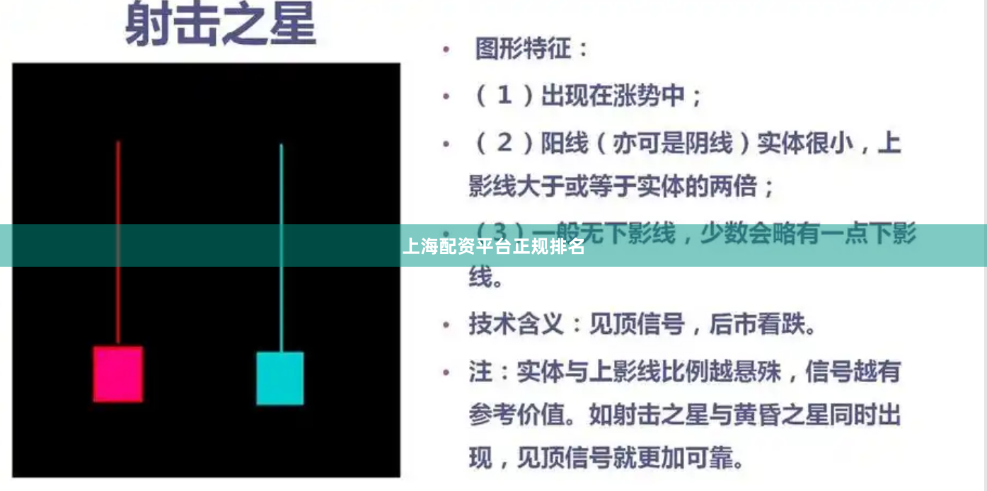 上海配资平台正规排名