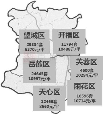2018年长沙市内六区商品住宅共成交99435套房源!梅溪湖成最大赢家!