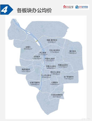 2018年8月长沙房地产市场分析报告