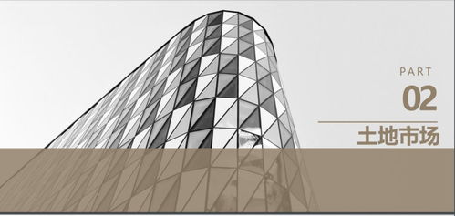 2020年4月克而瑞长沙房地产市场月报