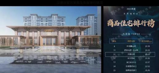 大汉城建:稳步布局与趋势产品打造下,业绩突破百亿开启新征程