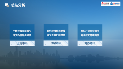 2019年10月长沙市房地产市场分析报告